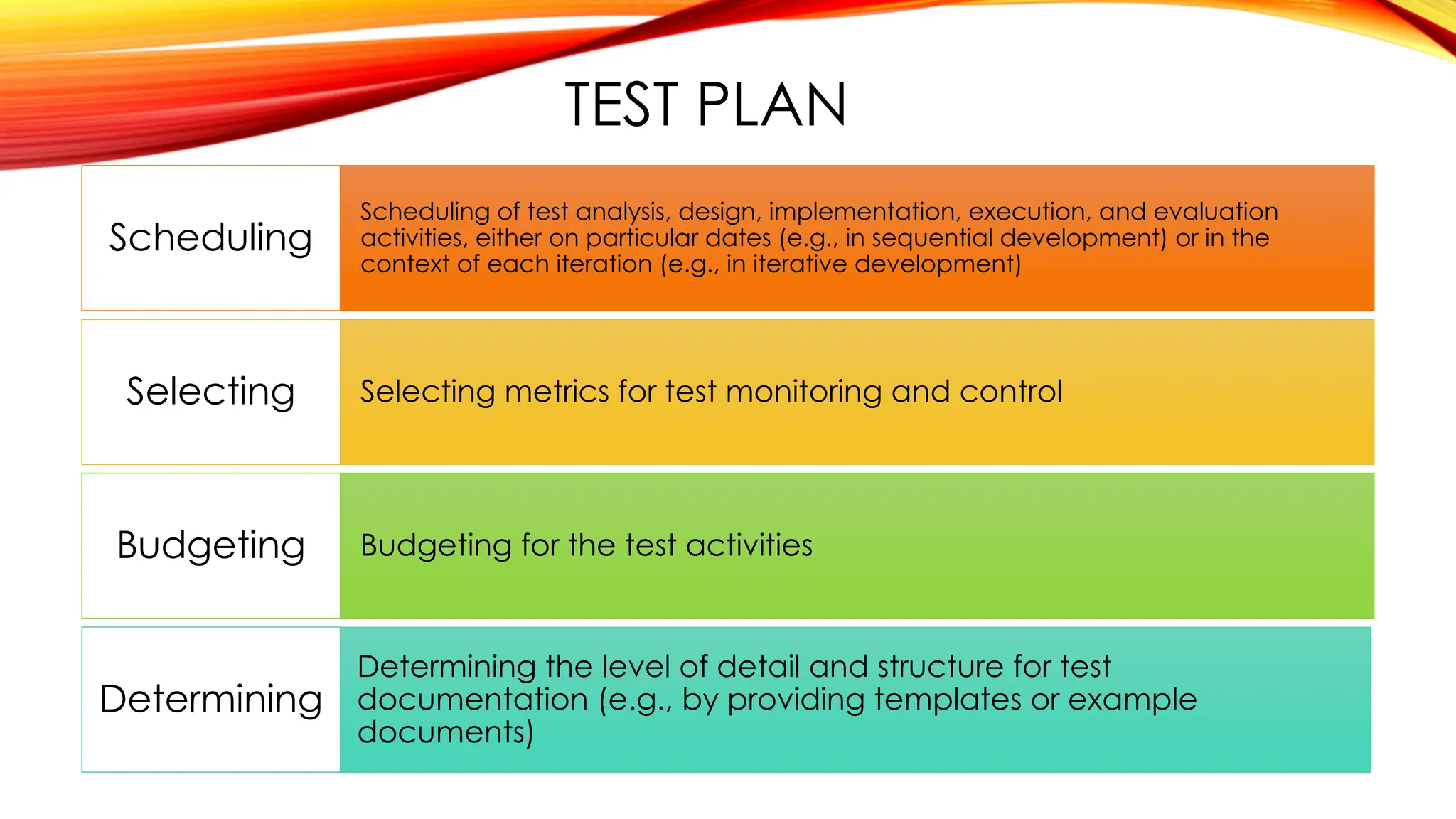 TEST PLAN
Scheduling of test analysis, design, implementation, execution, and evaluation
activities, either on particular dates (e.g., in sequential development) or in the
context of each iteration (e.g., in iterative development)
Scheduling
Selecting metrics for test monitoring and control
Selecting
Budgeting for the test activities
Budgeting
Determining the level of detail and structure for test
documentation (e.g., by providing templates or example
documents)
Determining
 