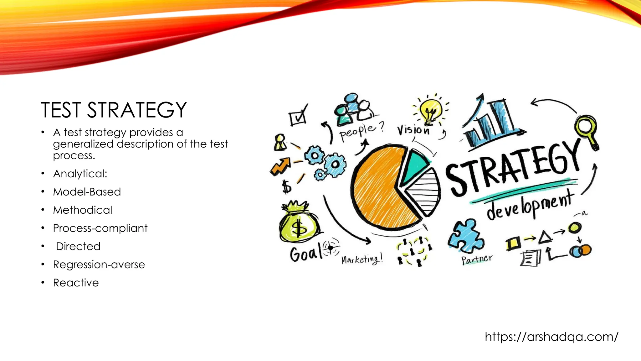 TEST STRATEGY
• A test strategy provides a
generalized description of the test
process.
• Analytical:
• Model-Based
• Methodical
• Process-compliant
• Directed
• Regression-averse
• Reactive
https://arshadqa.com/
 