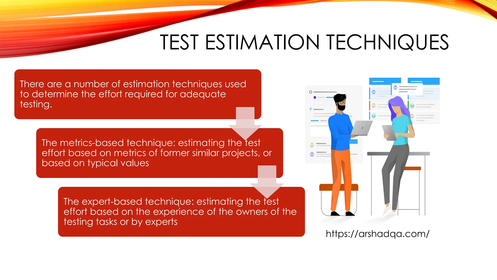 TEST ESTIMATION TECHNIQUES
There are a number of estimation techniques used
to determine the effort required for adequate
testing.
The metrics-based technique: estimating the test
effort based on metrics of former similar projects, or
based on typical values
The expert-based technique: estimating the test
effort based on the experience of the owners of the
testing tasks or by experts
https://arshadqa.com/
 
