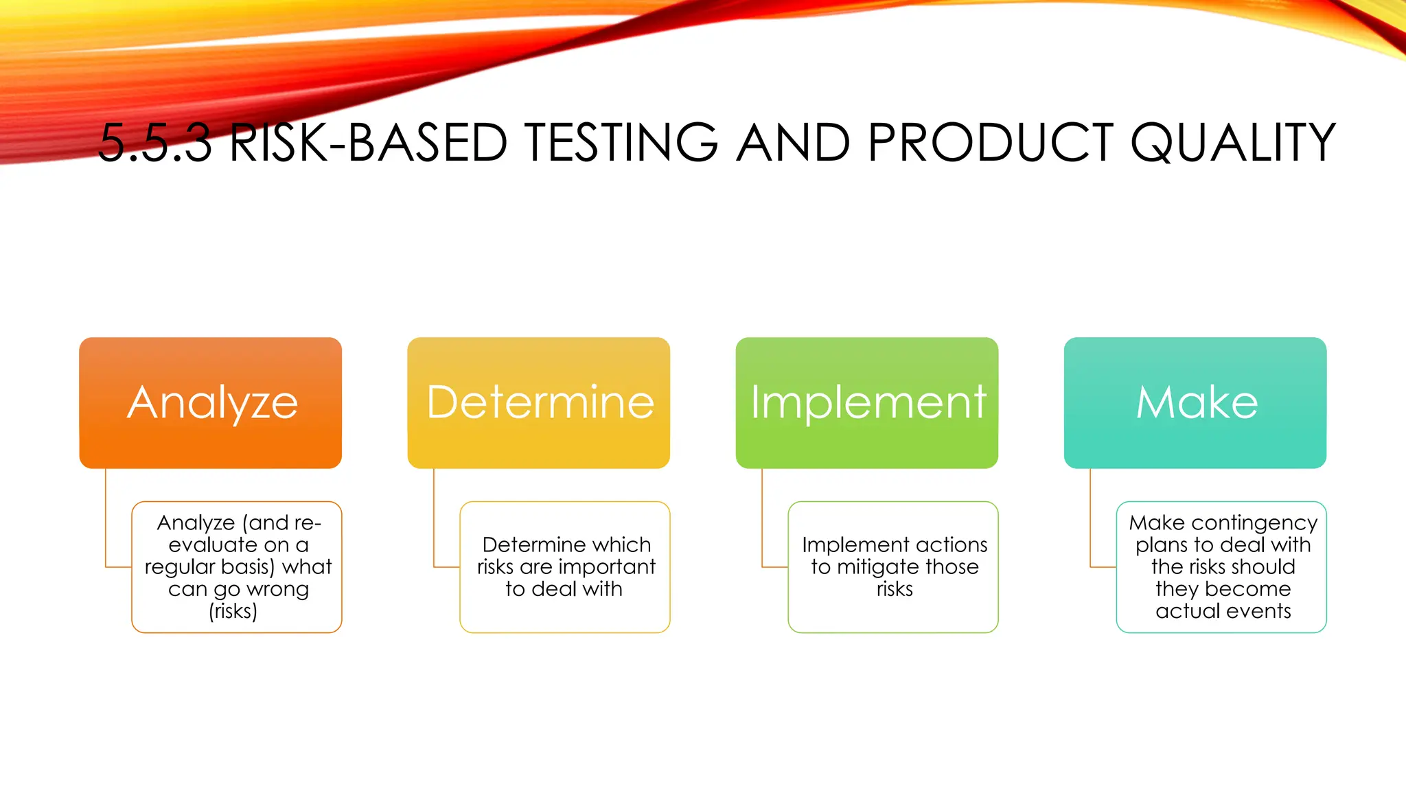 5.5.3 RISK-BASED TESTING AND PRODUCT QUALITY
Analyze
Analyze (and re-
evaluate on a
regular basis) what
can go wrong
(risks)
Determine
Determine which
risks are important
to deal with
Implement
Implement actions
to mitigate those
risks
Make
Make contingency
plans to deal with
the risks should
they become
actual events
 