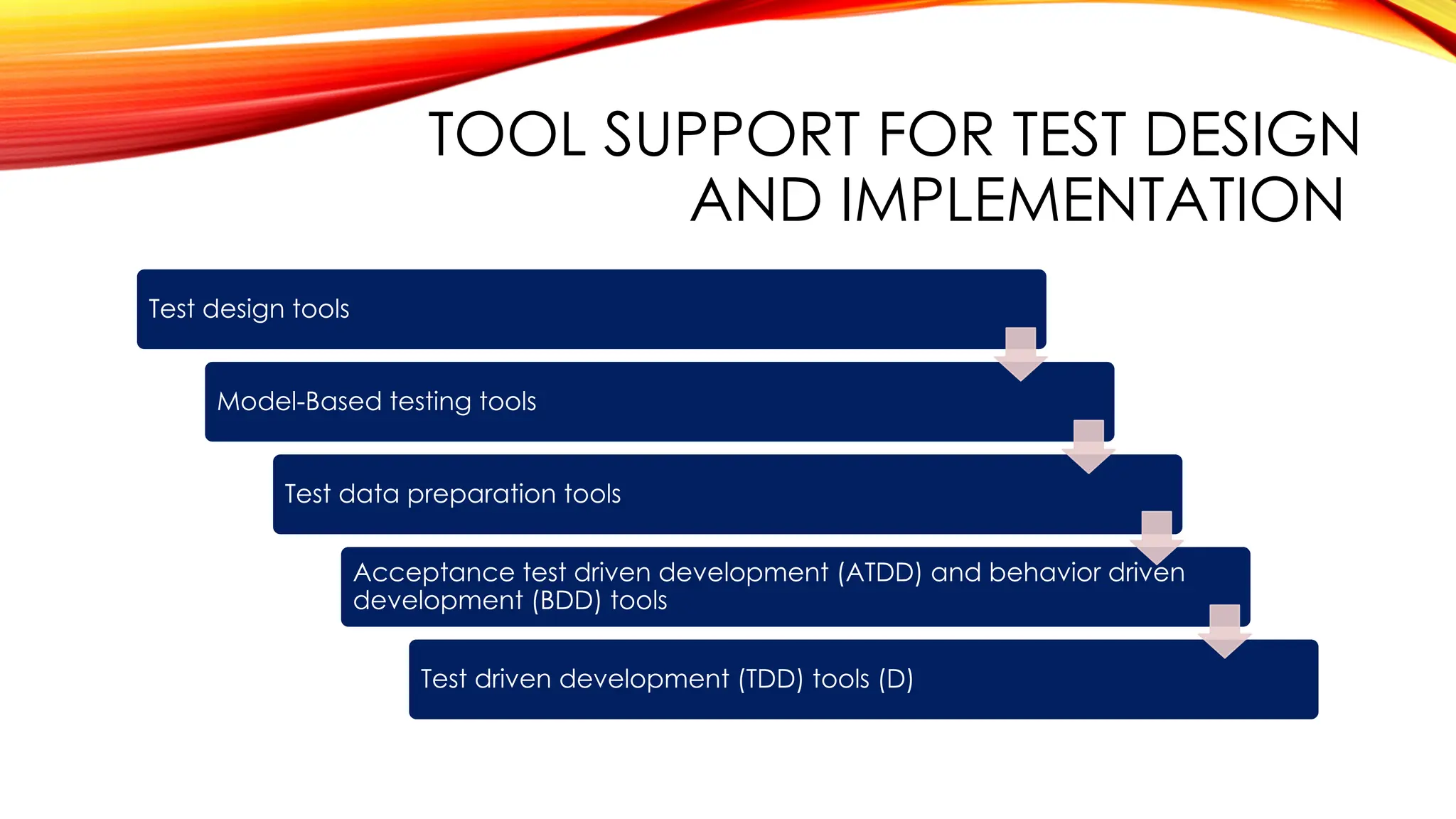 TOOL SUPPORT FOR TEST DESIGN
AND IMPLEMENTATION
Test design tools
Model-Based testing tools
Test data preparation tools
Acceptance test driven development (ATDD) and behavior driven
development (BDD) tools
Test driven development (TDD) tools (D)
 