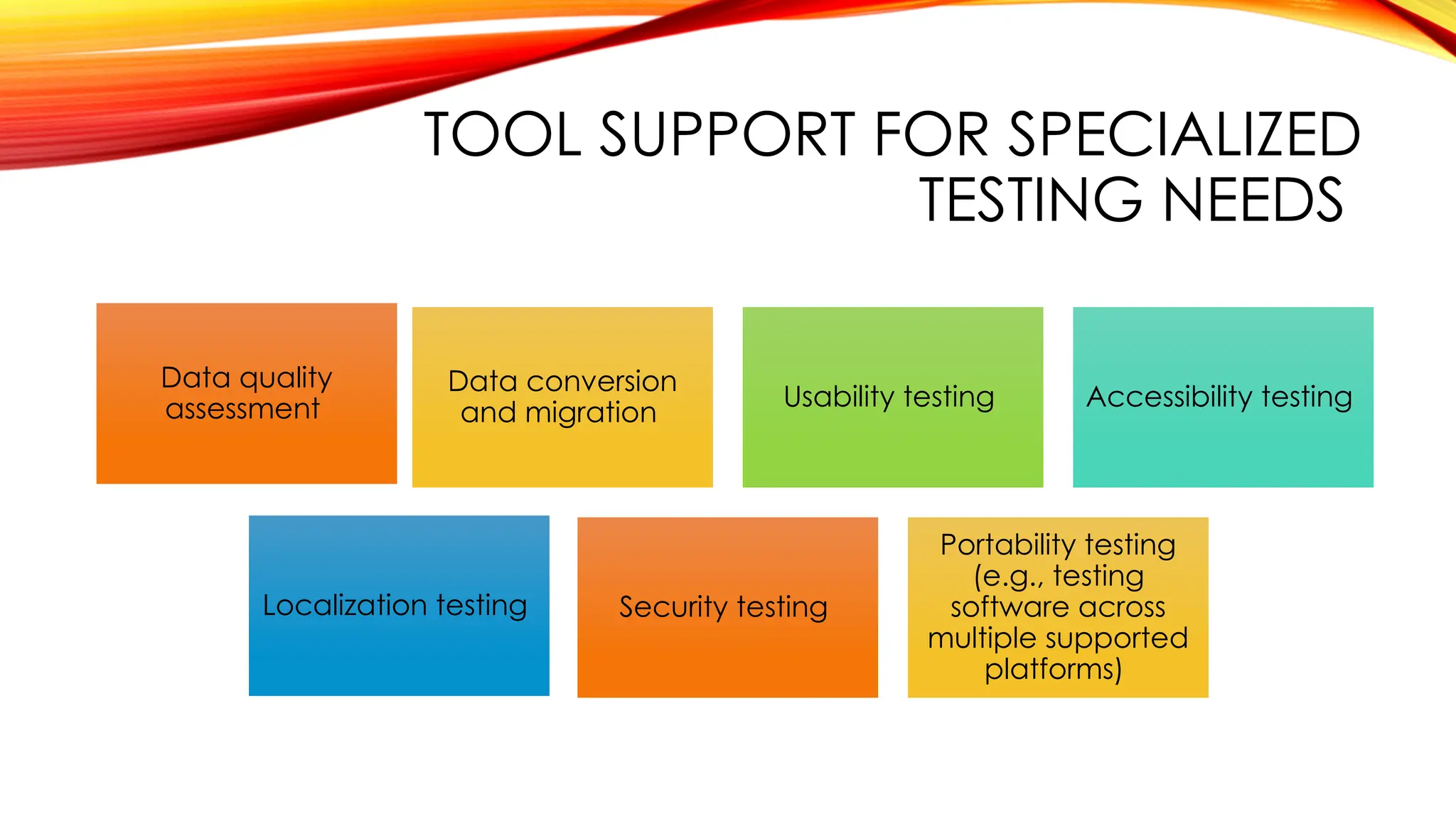 TOOL SUPPORT FOR SPECIALIZED
TESTING NEEDS
Data quality
assessment
Data conversion
and migration
Usability testing Accessibility testing
Localization testing Security testing
Portability testing
(e.g., testing
software across
multiple supported
platforms)
 