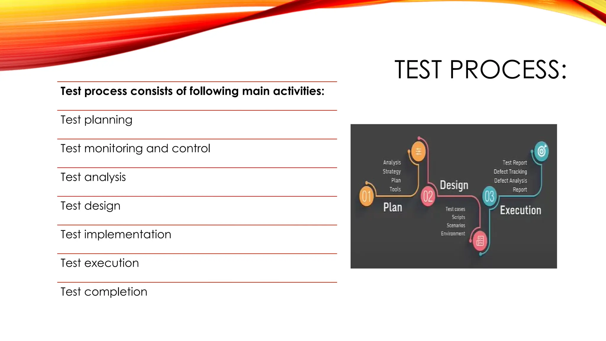 TEST PROCESS:
Test process consists of following main activities:
Test planning
Test monitoring and control
Test analysis
Test design
Test implementation
Test execution
Test completion
 