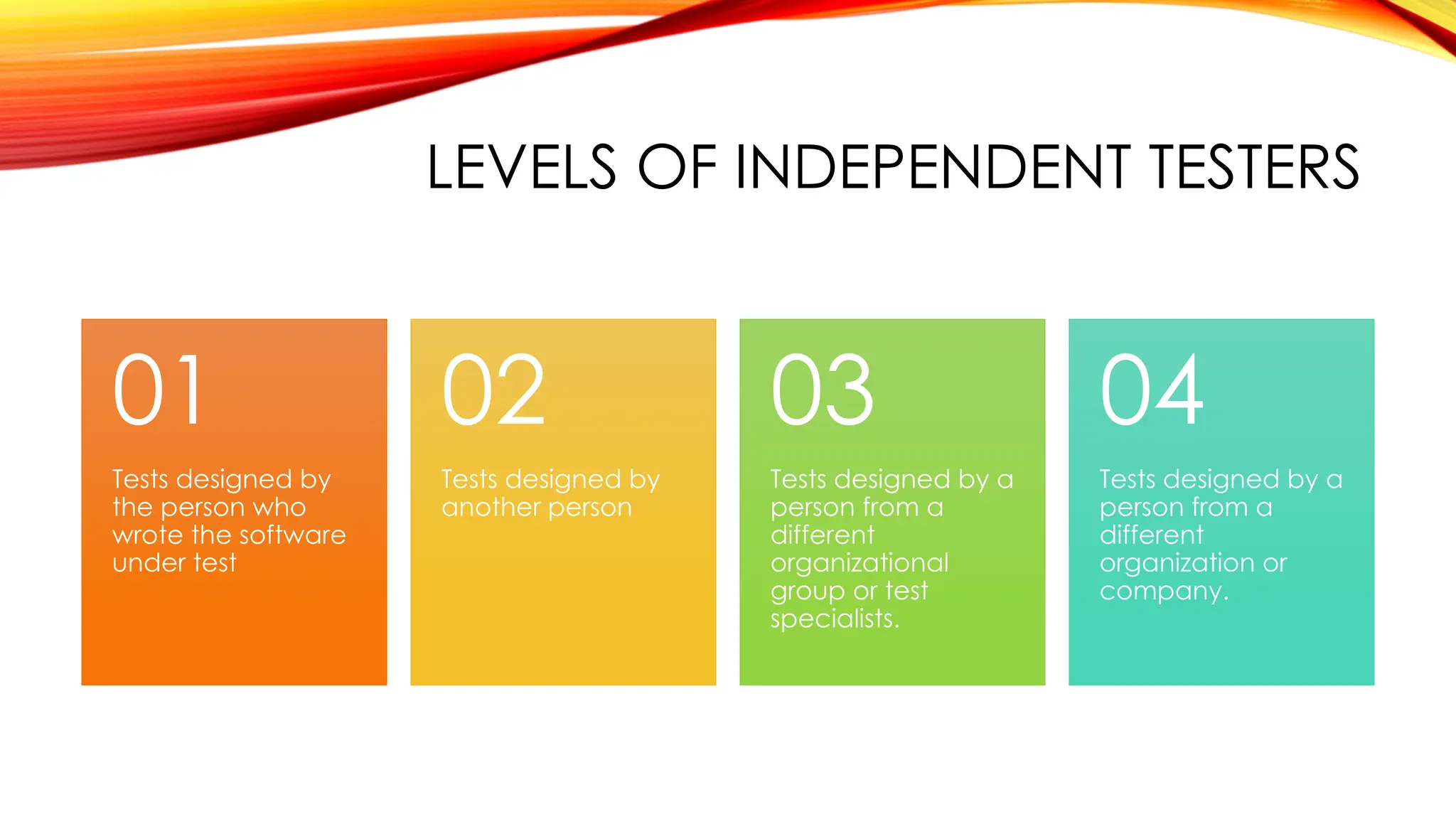 LEVELS OF INDEPENDENT TESTERS
Tests designed by
the person who
wrote the software
under test
01
Tests designed by
another person
02
Tests designed by a
person from a
different
organizational
group or test
specialists.
03
Tests designed by a
person from a
different
organization or
company.
04
 