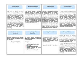 Why can one Tester find more
errors than another Tester in the
same piece of software? More often
than not this is down to a technique
called ‘Error Guessing’. To be
successful at Error Guessing, a
certain level of knowledge and
experience is required. A Tester can
then make an educated guess at
where potential problems may arise.
This could be based on the Testers
experience with a previous iteration
of the software, or just a level of
knowledge in that area of
technology.
This type of testing is normally
governed by time. It consists of
using tests based on a test chapter
that contains test objectives. It is
most effective when there are little
or no specifications available. It
should only really be used to assist
with, or compliment a more formal
approach. It can basically ensure
that major functionality is working as
expected without fully testing it.
This type of testing is considered to
be the most informal, and by many it
is considered to be the least
effective. Ad-hoc testing is simply
making up the tests as you go
along. Often, it is used when there is
only a very small amount of time to
test something. A common mistake
to make with Ad-hoc testing is not
documenting the tests performed
and the test results. Even if this
information is included, more often
than not additional information is not
logged such as, software versions,
dates, test environment details etc.
A Tester normally selects test input
data from what is termed an ‘input
domain’. Random Testing is simply
when the Tester selects data from
the input domain ‘randomly’. As you
can tell, there is little structure
involved in ‘Random Testing’. In
order to avoid dealing with the
above questions, a more structured
Black-box Test Design could be
implemented instead. However,
using a random approach could
save valuable time and resources if
used in the right circumstances.
A Quality Assurance (QA) standard
simply specifies that testing should
be performed.
Example: ISO 9000
An industry specific standard will
detail exactly what level of testing is
to be performed.
Examples:
 Railway Signalling standard
 DO-178B
 Nuclear Industry standard
 MISRA guidelines for motor
vehicle software
 Pharmaceutical standards
Testing standards will detail how to
perform the testing. Ideally, a
testing standard should be
referenced from a QA or Industry
specific standard.
Example: BS7925-1, BS7925-2
Review: A process or meeting
during which a work product, or set
of work products, is presented to
project personnel, managers, users
or other interested parties for
comment or approval. [IEEE]
A review should be performed when
all of the supporting documentation
is available. This can include design
documents, requirements
documents, standards documents,
basically any documentation that
has either been influential or is
applicable to the document to be
reviewed.
Exploratory Testing
Error Guessing Ad-hoc Testing Random Testing
Quality Assurance
Standards
Industry Specific
Standards
Testing Standards Review Definition
 