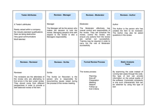 A Tester’s attributes:
Rarely valued within a company
No industry standard qualifications
Seen as being destructive
Very good communicators
Multi-talented
Manager
The Manager will be the person who
makes the decision to hold the
review. Managing people’s time with
respect to the review is also a
Managers responsibility.
Moderator
The Moderator effectively has
overall control and responsibility of
the review. They will schedule the
review, control the review, and
ensure any actions from the review
are carried out successfully.
Training may be required in order to
carry out the role of Moderator
successfully.
Author
The Author is the person who has
created the item to be reviewed.
The Author may also be asked
questions in the review.
Reviewer
The reviewers are the attendees of
the review who are attempting to
find errors in the item under review.
They should come from different
perspectives in order to provide a
well balanced review of the item.
Scribe
The Scribe (or Recorder) is the
person who is responsible for
documenting issues raised during
the process of the review meeting.
The review process:
Planning
Kick-off
Preparation
Meeting
Rework
Follow-up
Exit Criteria
By examining the code instead of
running test cases through the code,
this type of tool can provide
information on the actual quality of
the software. Cyclomatic complexity
is one such characteristic that can
be obtained by using this type of
tool.
Reviews - Manager
Tester Attributes Reviews - Moderator Reviews - Author
Reviews - Reviewer Reviews - Scribe Formal Review Process Static Analysis
Tools
 