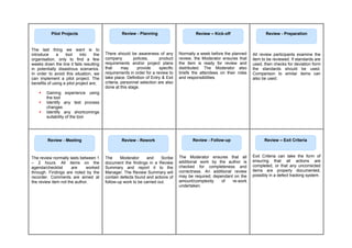 The last thing we want is to
introduce a tool into the
organisation, only to find a few
weeks down the line it fails resulting
in potentially disastrous scenarios.
In order to avoid this situation, we
can implement a pilot project. The
benefits of using a pilot project are;
 Gaining experience using
the tool
 Identify any test process
changes
 Identify any shortcomings
suitability of the tool
There should be awareness of any
company policies, product
requirements and/or project plans
that may provide specific
requirements in order for a review to
take place. Definition of Entry & Exit
criteria, personnel selection are also
done at this stage.
Normally a week before the planned
review, the Moderator ensures that
the item is ready for review and
distributed. The Moderator also
briefs the attendees on their roles
and responsibilities.
All review participants examine the
item to be reviewed. If standards are
used, then checks for deviation form
the standards should be used.
Comparison to similar items can
also be used.
The review normally lasts between 1
– 2 hours. All items on the
agenda/checklist are worked
through. Findings are noted by the
recorder. Comments are aimed at
the review item not the author.
The Moderator and Scribe
document the findings in a Review
Summary and report it to the
Manager. The Review Summary will
contain defects found and actions of
follow-up work to be carried out.
The Moderator ensures that all
additional work by the author is
checked for completeness and
correctness. An additional review
may be required; dependant on the
amount/complexity of re-work
undertaken.
Exit Criteria can take the form of
ensuring that all actions are
completed, or that any uncorrected
items are properly documented,
possibly in a defect tracking system.
Review - Planning
Pilot Projects Review – Kick-off Review - Preparation
Review - Meeting Review - Rework Review - Follow-up Review – Exit Criteria
 