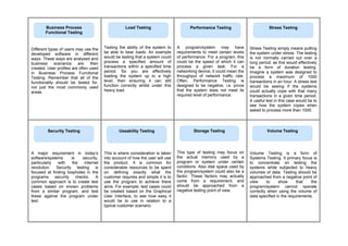 Different types of users may use the
developed software in different
ways. These ways are analysed and
business scenarios are then
created. User profiles are often used
in Business Process Functional
Testing. Remember that all of the
functionality should be tested for,
not just the most commonly used
areas.
Testing the ability of the system to
be able to bear loads. An example
would be testing that a system could
process a specified amount of
transactions within a specified time
period. So you are effectively
loading the system up to a high
level, then ensuring it can still
function correctly whilst under this
heavy load.
A program/system may have
requirements to meet certain levels
of performance. For a program, this
could be the speed of which it can
process a given task. For a
networking device, it could mean the
throughput of network traffic rate.
Often, Performance Testing is
designed to be negative, i.e. prove
that the system does not meet its
required level of performance.
Stress Testing simply means putting
the system under stress. The testing
is not normally carried out over a
long period, as this would effectively
be a form of duration testing.
Imagine a system was designed to
process a maximum of 1000
transactions in an hour. A stress test
would be seeing if the systems
could actually cope with that many
transactions in a given time period.
A useful test in this case would be to
see how the system copes when
asked to process more than 1000.
A major requirement in today’s
software/systems is security,
particularly with the internet
revolution. Security testing is
focused at finding loopholes in the
programs security checks. A
common approach is to create test
cases based on known problems
from a similar program, and test
these against the program under
test.
This is where consideration is taken
into account of how the user will use
the product. It is common for
considerable resources to be spent
on defining exactly what the
customer requires and simple it is to
use the program to achieve there
aims. For example; test cases could
be created based on the Graphical
User Interface, to see how easy it
would be to use in relation to a
typical customer scenario.
This type of testing may focus on
the actual memory used by a
program or system under certain
conditions. Also disk space used by
the program/system could also be a
factor. These factors may actually
come from a requirement, and
should be approached from a
negative testing point of view.
Volume Testing is a form of
Systems Testing. It primary focus is
to concentrate on testing the
systems while subjected to heavy
volumes of data. Testing should be
approached from a negative point of
view to show that the
program/system cannot operate
correctly when using the volume of
data specified in the requirements.
Load Testing
Business Process
Functional Testing
Performance Testing Stress Testing
Security Testing Useability Testing Storage Testing Volume Testing
 