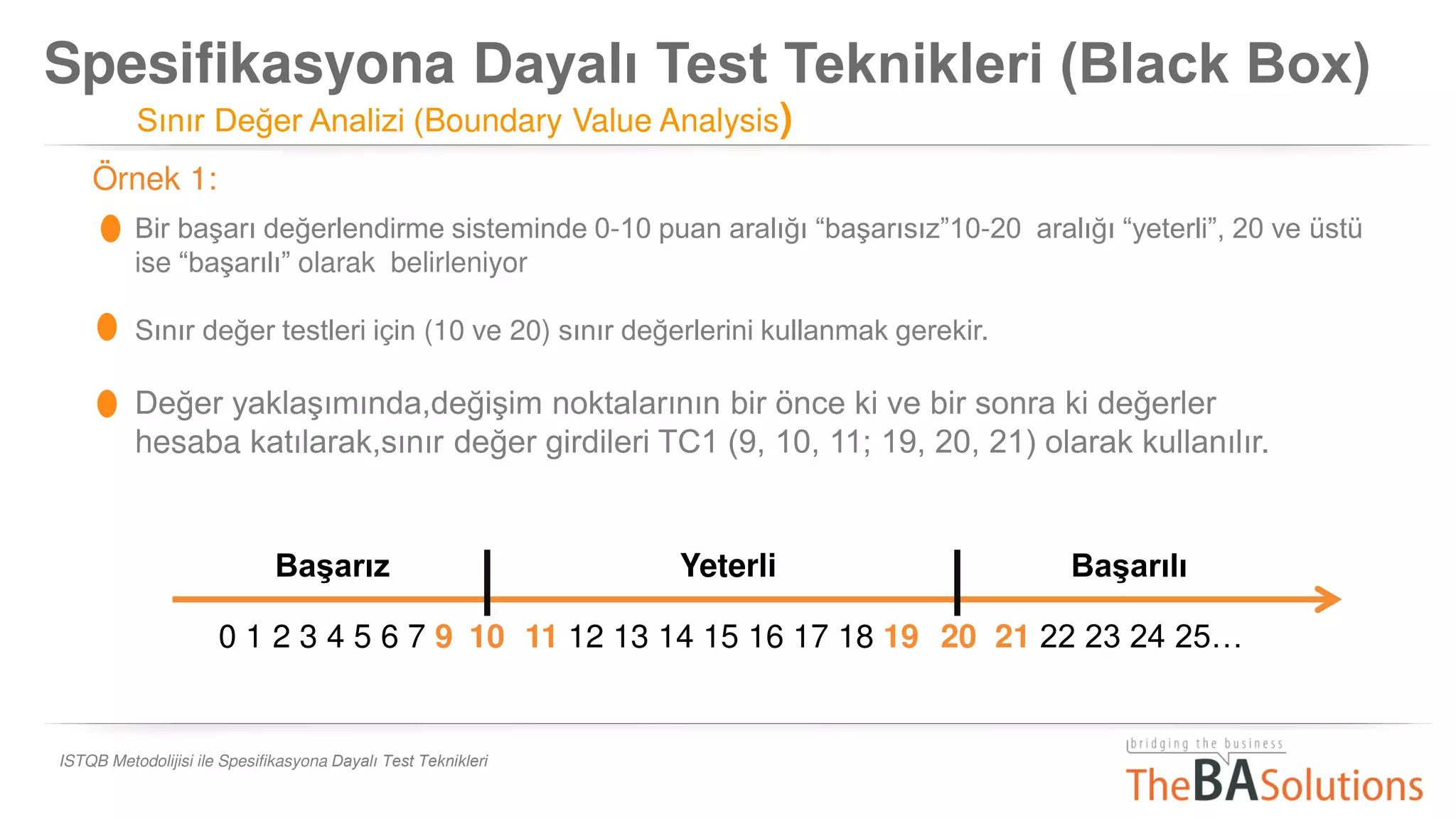 Spesifikasyona Dayalı Test Teknikleri (Black Box)
Sınır Değer Analizi (Boundary Value Analysis)
ISTQB Metodolijisi ile Spesifikasyona Dayalı Test Teknikleri
Örnek 1:
Bir başarı değerlendirme sisteminde 0-10 puan aralığı “başarısız”10-20 aralığı “yeterli”, 20 ve üstü
ise “başarılı” olarak belirleniyor
Sınır değer testleri için (10 ve 20) sınır değerlerini kullanmak gerekir.
Başarız Yeterli Başarılı
10 20
Değer yaklaşımında,değişim noktalarının bir önce ki ve bir sonra ki değerler
hesaba katılarak,sınır değer girdileri TC1 (9, 10, 11; 19, 20, 21) olarak kullanılır.
0 1 2 3 4 5 6 7 9 11 12 13 14 15 16 17 18 19 21 22 23 24 25…
 