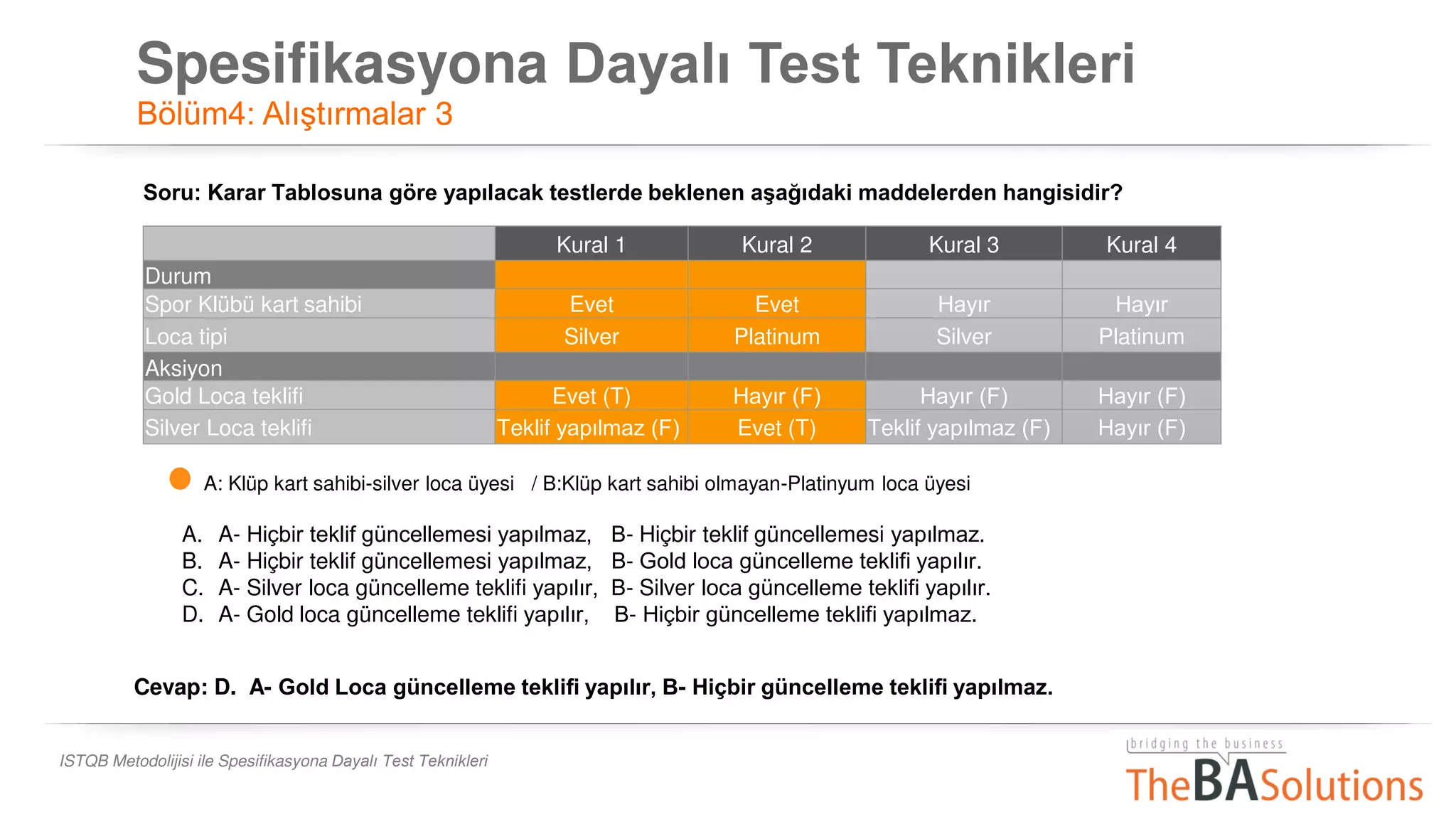 Spesifikasyona Dayalı Test Teknikleri
Bölüm4: Alıştırmalar 3
ISTQB Metodolijisi ile Spesifikasyona Dayalı Test Teknikleri
Kural 1 Kural 2 Kural 3 Kural 4
Durum
Spor Klübü kart sahibi Evet Evet Hayır Hayır
Loca tipi Silver Platinum Silver Platinum
Aksiyon
Gold Loca teklifi Evet (T) Hayır (F) Hayır (F) Hayır (F)
Silver Loca teklifi Teklif yapılmaz (F) Evet (T) Teklif yapılmaz (F) Hayır (F)
A: Klüp kart sahibi-silver loca üyesi / B:Klüp kart sahibi olmayan-Platinyum loca üyesi
A. A- Hiçbir teklif güncellemesi yapılmaz, B- Hiçbir teklif güncellemesi yapılmaz.
B. A- Hiçbir teklif güncellemesi yapılmaz, B- Gold loca güncelleme teklifi yapılır.
C. A- Silver loca güncelleme teklifi yapılır, B- Silver loca güncelleme teklifi yapılır.
D. A- Gold loca güncelleme teklifi yapılır, B- Hiçbir güncelleme teklifi yapılmaz.
Soru: Karar Tablosuna göre yapılacak testlerde beklenen aşağıdaki maddelerden hangisidir?
Cevap: D. A- Gold Loca güncelleme teklifi yapılır, B- Hiçbir güncelleme teklifi yapılmaz.
 