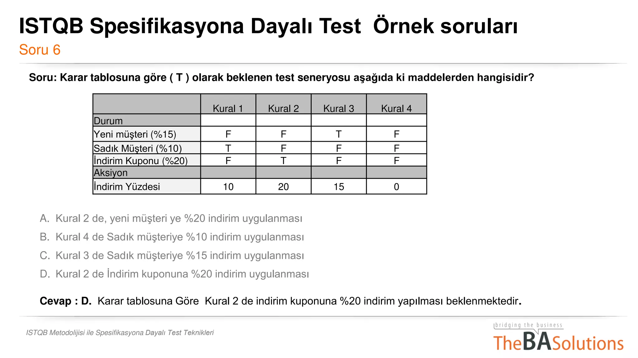 ISTQB Metodolijisi ile Spesifikasyona Dayalı Test Teknikleri
Soru: Karar tablosuna göre ( T ) olarak beklenen test seneryosu aşağıda ki maddelerden hangisidir?
A. Kural 2 de, yeni müşteri ye %20 indirim uygulanması
B. Kural 4 de Sadık müşteriye %10 indirim uygulanması
C. Kural 3 de Sadık müşteriye %15 indirim uygulanması
D. Kural 2 de İndirim kuponuna %20 indirim uygulanması
ISTQB Spesifikasyona Dayalı Test Örnek soruları
Soru 6
Cevap : D. Karar tablosuna Göre Kural 2 de indirim kuponuna %20 indirim yapılması beklenmektedir.
Kural 1 Kural 2 Kural 3 Kural 4
Durum
Yeni müşteri (%15) F F T F
Sadık Müşteri (%10) T F F F
İndirim Kuponu (%20) F T F F
Aksiyon
İndirim Yüzdesi 10 20 15 0
 