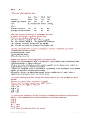 http://www.9th-direction.com Ohmkumar
D A, B, C, F, F, D.
18)Given the following decision table
Rule 1 Rule 2 Rule 3 Rule 4
Conditions False True True True
Frequent Flyer Member Yes Yes No No
Class Business Economy Business Economy
Actions
Offer upgrade to First Yes No No No
Offer upgrade to Business NA Yes NA No
What is the expected result for each of the following test cases?
A. Frequent flyer member, travelling in Business class
B. Non-member, travelling in Economy class
A A – Don’t offer any upgrade, B – Don’t offer any upgrade.
B A – Don’t offer any upgrade, B – Offer upgrade to Business class.
C A – Offer upgrade to First, B – Don’t offer any upgrade.
D A – Offer upgrade to First, B – Offer upgrade to Business class.
19)During which fundamental test process activity do we determine if MORE tests are needed?
A Test implementation and execution.
B Evaluating test exit criteria.
C Test analysis and design.
D Test planning and control.
20)What is the difference between a project risk and a product risk?
A Project risks are potential failure areas in the software or system; product risks are risks that surround
the Project’s capability to deliver its objectives.
B Project risks are the risks that surround the project’s capability to deliver its objectives; product risks
are potential failure areas in the software or system.
C Project risks are typically related to supplier issues, organizational factors and technical issues; product
risks are typically related to skill and staff shortages.
D Project risks are risks that delivered software will not work; product risks are typically related to
supplier issues, organizational factors and technical issues.
21)Given the following specification, which of the following values for age are in the SAME equivalence
partition?
If you are less than 18, you are too young to be insured.
Between 18 and 30 inclusive, you will receive a 20% discount.
Anyone over 30 is not eligible for a discount.
A 17, 18, 19.
B 29, 30, 31.
C 18, 29, 30.
D 17, 29, 31.
22)Considering the following pseudo-code, calculate the MINIMUM number of test cases for statement
coverage, and the MINIMUM number of test cases for decision coverage respectively.
READ A
READ B
READ C
IF C>A THEN
IF C>B THEN
PRINT "C must be smaller than at least one number"
 