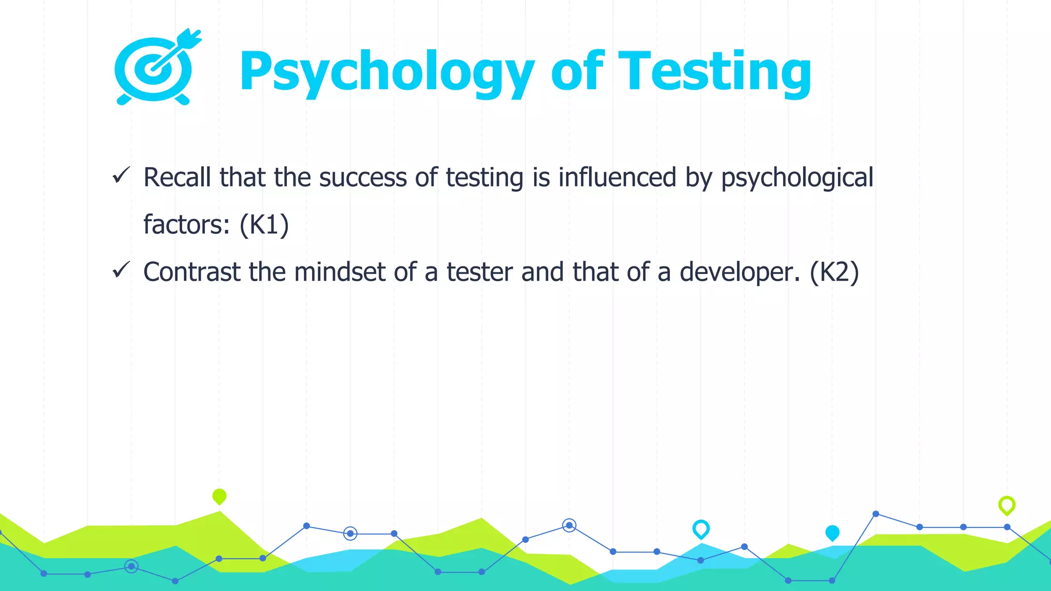 Psychology of Testing
 Recall that the success of testing is influenced by psychological
factors: (K1)
 Contrast the mindset of a tester and that of a developer. (K2)
 