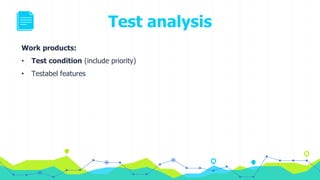 Test analysis
Work products:
• Test condition (include priority)
• Testabel features
 