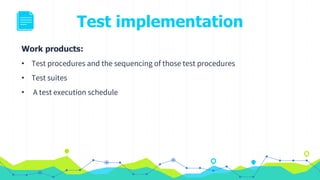 Test implementation
Work products:
• Test procedures and the sequencing of those test procedures
• Test suites
• A test execution schedule
 