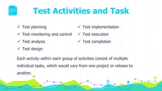 Test Activities and Task
 Test planning
 Test monitoring and control
 Test analysis
 Test design
 Test implementation
 Test execution
 Test completion
Each activity within each group of activities consist of multiple
individual tasks, which would vary from one project or release to
another.
 