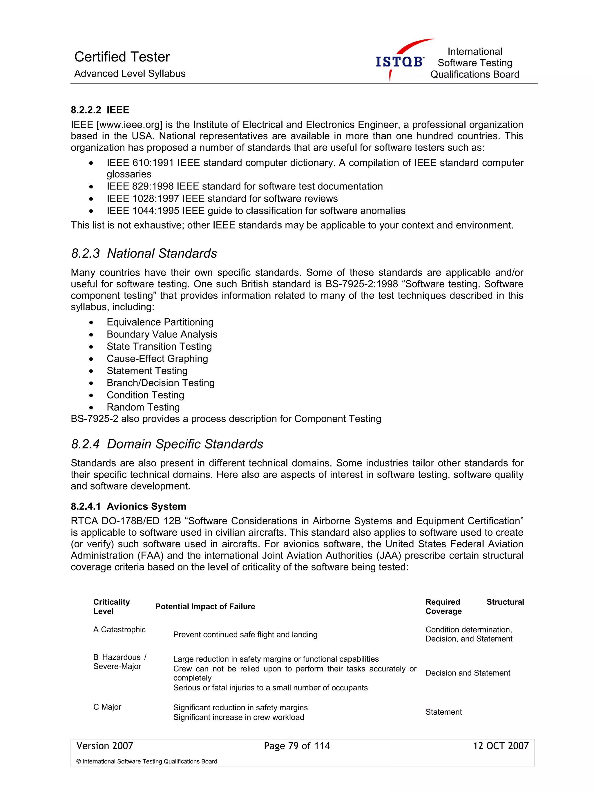 International
Certified Tester                                                                                          Software Testing
Advanced Level Syllabus                                                                                  Qualifications Board


8.2.2.2 IEEE
IEEE [www.ieee.org] is the Institute of Electrical and Electronics Engineer, a professional organization
based in the USA. National representatives are available in more than one hundred countries. This
organization has proposed a number of standards that are useful for software testers such as:
     •    IEEE 610:1991 IEEE standard computer dictionary. A compilation of IEEE standard computer
          glossaries
    • IEEE 829:1998 IEEE standard for software test documentation
    • IEEE 1028:1997 IEEE standard for software reviews
    • IEEE 1044:1995 IEEE guide to classification for software anomalies
This list is not exhaustive; other IEEE standards may be applicable to your context and environment.

8.2.3 National Standards
Many countries have their own specific standards. Some of these standards are applicable and/or
useful for software testing. One such British standard is BS-7925-2:1998 “Software testing. Software
component testing” that provides information related to many of the test techniques described in this
syllabus, including:
   • Equivalence Partitioning
   • Boundary Value Analysis
   • State Transition Testing
   • Cause-Effect Graphing
   • Statement Testing
   • Branch/Decision Testing
   • Condition Testing
   • Random Testing
BS-7925-2 also provides a process description for Component Testing

8.2.4 Domain Specific Standards
Standards are also present in different technical domains. Some industries tailor other standards for
their specific technical domains. Here also are aspects of interest in software testing, software quality
and software development.

8.2.4.1 Avionics System
RTCA DO-178B/ED 12B “Software Considerations in Airborne Systems and Equipment Certification”
is applicable to software used in civilian aircrafts. This standard also applies to software used to create
(or verify) such software used in aircrafts. For avionics software, the United States Federal Aviation
Administration (FAA) and the international Joint Aviation Authorities (JAA) prescribe certain structural
coverage criteria based on the level of criticality of the software being tested:


       Criticality                                                                                      Required        Structural
                              Potential Impact of Failure
       Level                                                                                            Coverage

       A Catastrophic                                                                                   Condition determination,
                                     Prevent continued safe flight and landing
                                                                                                        Decision, and Statement

       B Hazardous /                 Large reduction in safety margins or functional capabilities
       Severe-Major                  Crew can not be relied upon to perform their tasks accurately or
                                                                                                        Decision and Statement
                                     completely
                                     Serious or fatal injuries to a small number of occupants

       C Major                       Significant reduction in safety margins
                                                                                                        Statement
                                     Significant increase in crew workload


 Version 2007                                                  Page 79 of 114                                        12 OCT 2007
 © International Software Testing Qualifications Board
 