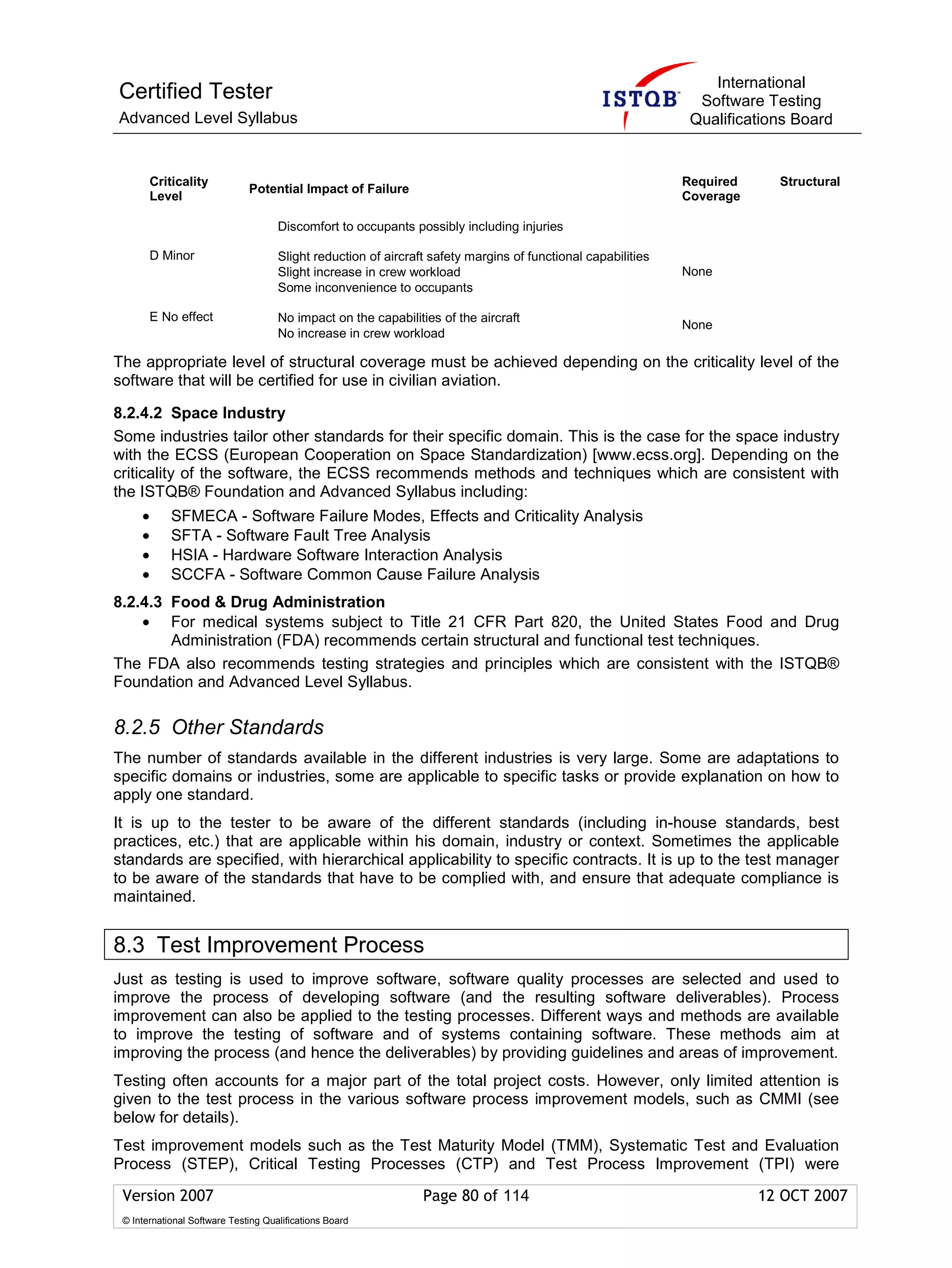 International
Certified Tester                                                                                                Software Testing
Advanced Level Syllabus                                                                                        Qualifications Board


       Criticality                                                                                            Required     Structural
                              Potential Impact of Failure
       Level                                                                                                  Coverage

                                     Discomfort to occupants possibly including injuries

       D Minor                       Slight reduction of aircraft safety margins of functional capabilities
                                     Slight increase in crew workload                                         None
                                     Some inconvenience to occupants

       E No effect                   No impact on the capabilities of the aircraft
                                                                                                              None
                                     No increase in crew workload

The appropriate level of structural coverage must be achieved depending on the criticality level of the
software that will be certified for use in civilian aviation.

8.2.4.2 Space Industry
Some industries tailor other standards for their specific domain. This is the case for the space industry
with the ECSS (European Cooperation on Space Standardization) [www.ecss.org]. Depending on the
criticality of the software, the ECSS recommends methods and techniques which are consistent with
the ISTQB® Foundation and Advanced Syllabus including:
     •      SFMECA - Software Failure Modes, Effects and Criticality Analysis
     •      SFTA - Software Fault Tree Analysis
     •      HSIA - Hardware Software Interaction Analysis
     •      SCCFA - Software Common Cause Failure Analysis
8.2.4.3 Food & Drug Administration
    • For medical systems subject to Title 21 CFR Part 820, the United States Food and Drug
        Administration (FDA) recommends certain structural and functional test techniques.
The FDA also recommends testing strategies and principles which are consistent with the ISTQB®
Foundation and Advanced Level Syllabus.

8.2.5 Other Standards
The number of standards available in the different industries is very large. Some are adaptations to
specific domains or industries, some are applicable to specific tasks or provide explanation on how to
apply one standard.
It is up to the tester to be aware of the different standards (including in-house standards, best
practices, etc.) that are applicable within his domain, industry or context. Sometimes the applicable
standards are specified, with hierarchical applicability to specific contracts. It is up to the test manager
to be aware of the standards that have to be complied with, and ensure that adequate compliance is
maintained.


8.3 Test Improvement Process
Just as testing is used to improve software, software quality processes are selected and used to
improve the process of developing software (and the resulting software deliverables). Process
improvement can also be applied to the testing processes. Different ways and methods are available
to improve the testing of software and of systems containing software. These methods aim at
improving the process (and hence the deliverables) by providing guidelines and areas of improvement.
Testing often accounts for a major part of the total project costs. However, only limited attention is
given to the test process in the various software process improvement models, such as CMMI (see
below for details).
Test improvement models such as the Test Maturity Model (TMM), Systematic Test and Evaluation
Process (STEP), Critical Testing Processes (CTP) and Test Process Improvement (TPI) were
 Version 2007                                                   Page 80 of 114                                           12 OCT 2007
 © International Software Testing Qualifications Board
 