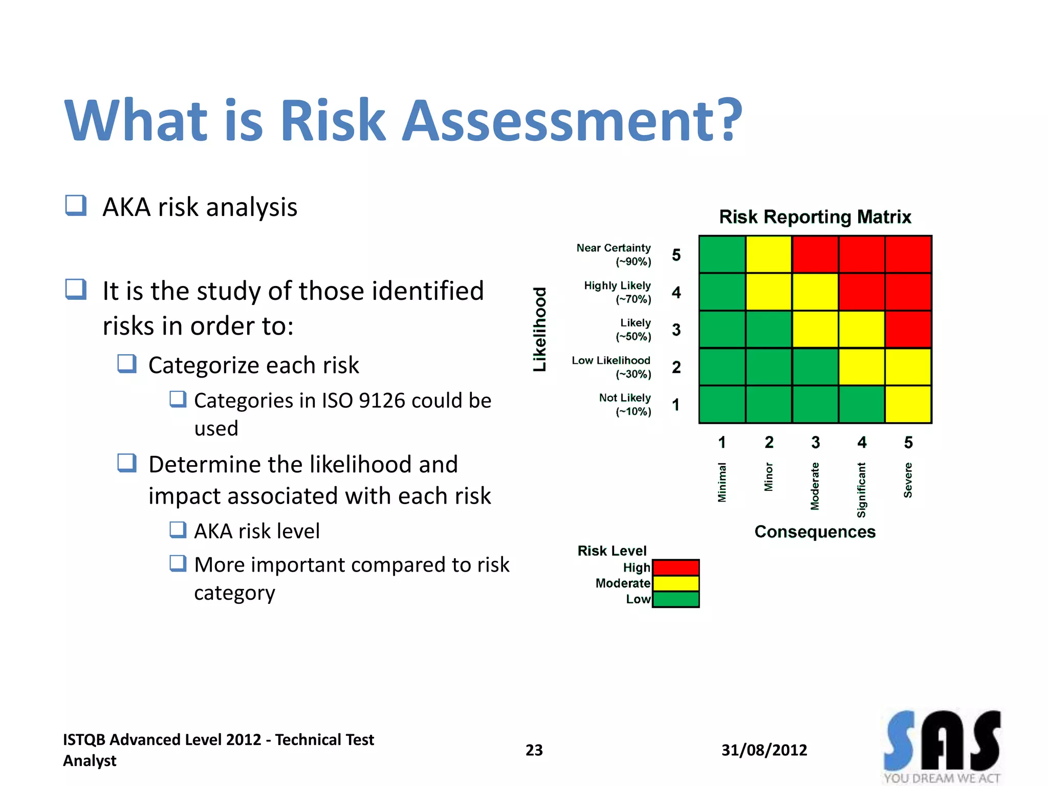 What is Risk Assessment?
 AKA risk analysis
 It is the study of those identified
risks in order to:
 Categorize each risk
 Categories in ISO 9126 could be
used
 Determine the likelihood and
impact associated with each risk
 AKA risk level
 More important compared to risk
category
31/08/2012
ISTQB Advanced Level 2012 - Technical Test
Analyst
23
 