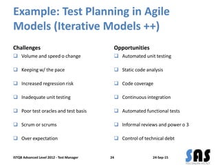 Example: Test Planning in Agile
Models (Iterative Models ++)
Challenges
 Volume and speed o change
 Keeping w/ the pace
 Increased regression risk
 Inadequate unit testing
 Poor test oracles and test basis
 Scrum or scrums
 Over expectation
Opportunities
 Automated unit testing
 Static code analysis
 Code coverage
 Continuous integration
 Automated functional tests
 Informal reviews and power o 3
 Control of technical debt
24-Sep-15ISTQB Advanced Level 2012 - Test Manager 24
 