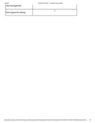 11/3/2014 ISTQB Certification – Foundation Level syllabus
data:text/html;charset=utf-8,%3Ch1%20class%3D%22entry-title%22%20style%3D%22color%3A%20rgb(51%2C%2051%2C%2051)%3B%20font-family%3A%… 4/4
Test management
Tool support for testing
4
 