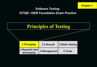 Principles of Testing 1 Principles 2 Lifecycle 4 Dynamic test techniques 3 Static testing 5 Management 6 Tools Software Testing  ISTQB / ISEB Foundation Exam Practice Chapter 1  