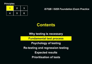 Contents Why testing is necessary Fundamental test process Psychology of testing Re-testing and regression testing Expected results Prioritisation of tests Principles 1 2 3 4 5 6 ISTQB / ISEB Foundation Exam Practice 