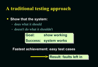 A traditional testing approach Show that the system: does what it should doesn't do what it shouldn't Fastest achievement: easy test cases Goal:  show working Success: system works Result: faults left in 