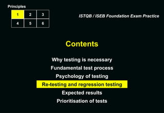 Contents Why testing is necessary Fundamental test process Psychology of testing Re-testing and regression testing Expected results Prioritisation of tests Principles 1 2 3 4 5 6 ISTQB / ISEB Foundation Exam Practice 