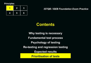 Contents Why testing is necessary Fundamental test process Psychology of testing Re-testing and regression testing Expected results Prioritisation of tests Principles 1 2 3 4 5 6 ISTQB / ISEB Foundation Exam Practice 