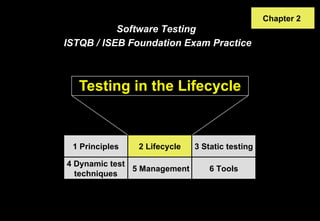 Testing in the Lifecycle 1 Principles 2 Lifecycle 4 Dynamic test techniques 3 Static testing 5 Management 6 Tools Software Testing  ISTQB / ISEB Foundation Exam Practice Chapter 2  