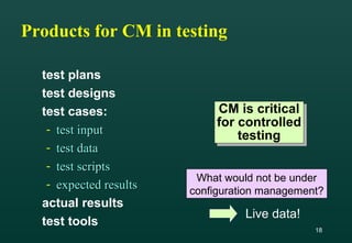 18
Products for CM in testing
test plans
test designs
test cases:
- test inputtest input
- test datatest data
- test scriptstest scripts
- expected resultsexpected results
actual results
test tools
CM is critical
for controlled
testing
CM is critical
for controlled
testing
What would not be under
configuration management?
Live data!
 