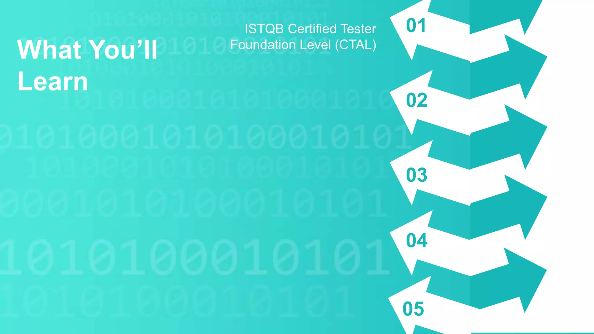 What You’ll
Learn
01
02
03
04
ISTQB Certified Tester
Foundation Level (CTAL)
0505
 