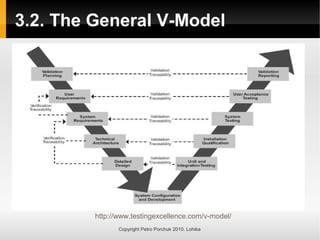 3.2. The General V-Model
http://www.testingexcellence.com/v-model/
Copyright Petro Porchuk 2010. Lohika
 