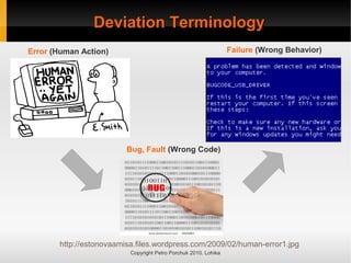 Deviation Terminology
Deviation Terminology
Copyright Petro Porchuk 2010. Lohika
Error (Human Action)
Bug, Fault (Wrong Code)
Failure (Wrong Behavior)
http://estonovaamisa.files.wordpress.com/2009/02/human-error1.jpg
 