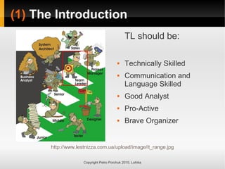 (1) The Introduction
Copyright Petro Porchuk 2010. Lohika
TL should be:
 Technically Skilled
 Communication and
Language Skilled
 Good Analyst
 Pro-Active
 Brave Organizer
http://www.lestnizza.com.ua/upload/image/it_range.jpg
 