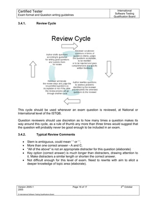 Certified Tester                                                               International
                                                                             Software Testing
Exam format and Question writing guidelines
                                                                            Qualification Board

3.4.1.                    Review Cycle




This cycle should be used whenever an exam question is reviewed, at National or
International level of the ISTQB.

Question reviewers should use discretion as to how many times a question makes its
way around this cycle, as a rule of thumb any more than three times would suggest that
the question will probably never be good enough to be included in an exam.

3.4.2.                     Typical Review Comments

      •      Stem is ambiguous, could mean ' ' or ' '.
      •      More than one correct answer - A and C.
      •      "All of the above" is not an appropriate distracter for this question (elaborate)
      •      Key option (correct answer) is much longer than distracters, drawing attention to
             it. Make distracters a similar length or shorten the correct answer.
      •      Not difficult enough for this level of exam. Need to rewrite with aim to elicit a
             deeper knowledge of topic area (elaborate).




Version 2005-1                                          Page 16 of 17             2nd October
2005
© International Software Testing Qualifications Board
 