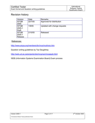 Certified Tester                                                                          International
                                                                                        Software Testing
Exam format and Question writing guidelines
                                                                                       Qualification Board


Revision history
              Version                    Date           Remarks
              ISTQB                      22/7/05        Approved for distribution
              2005
              ISTQB                      1/9/05         Updated with change requests
              2005-1
              Draft
              ISTQB                      2/10/05        Released
              2005-1
              Release

 References:

http://www.aicpa.org/members/div/mcs/mulchoic.htm

Question writing guidelines by Taz Daughtrey

http://web.uct.ac.za/projects/cbe/mcqman/mcqappb.html

ISEB (information Systems Examination Board) Exam process




Version 2005-1                                              Page 3 of 17                    2nd October 2005
© International Software Testing Qualifications Board
 