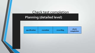 Check test completion
Planning (detailed level)

specification

execution

recording

check
completion

 