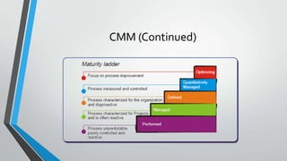 CMM (Continued)

 