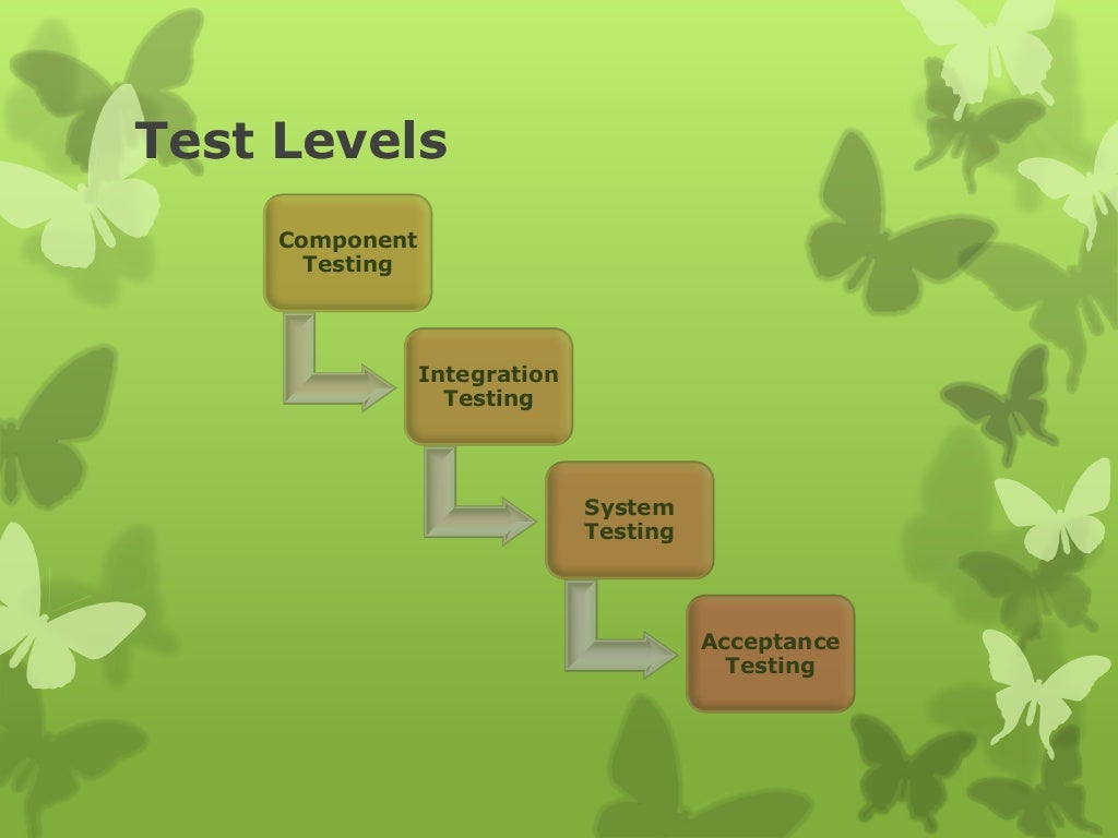 ISTQB Foundation Level Basic