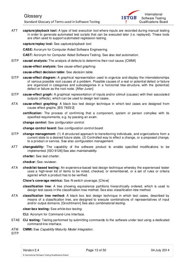 Istqb Glossary