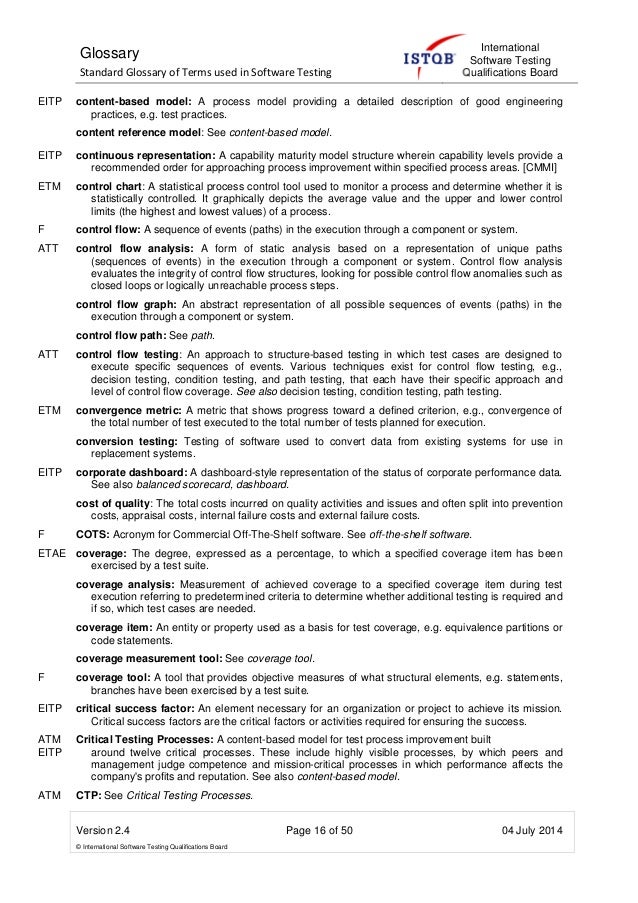 Istqb Glossary