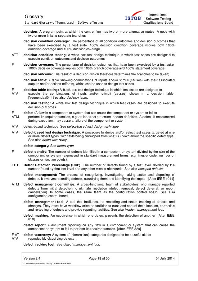 Istqb Glossary