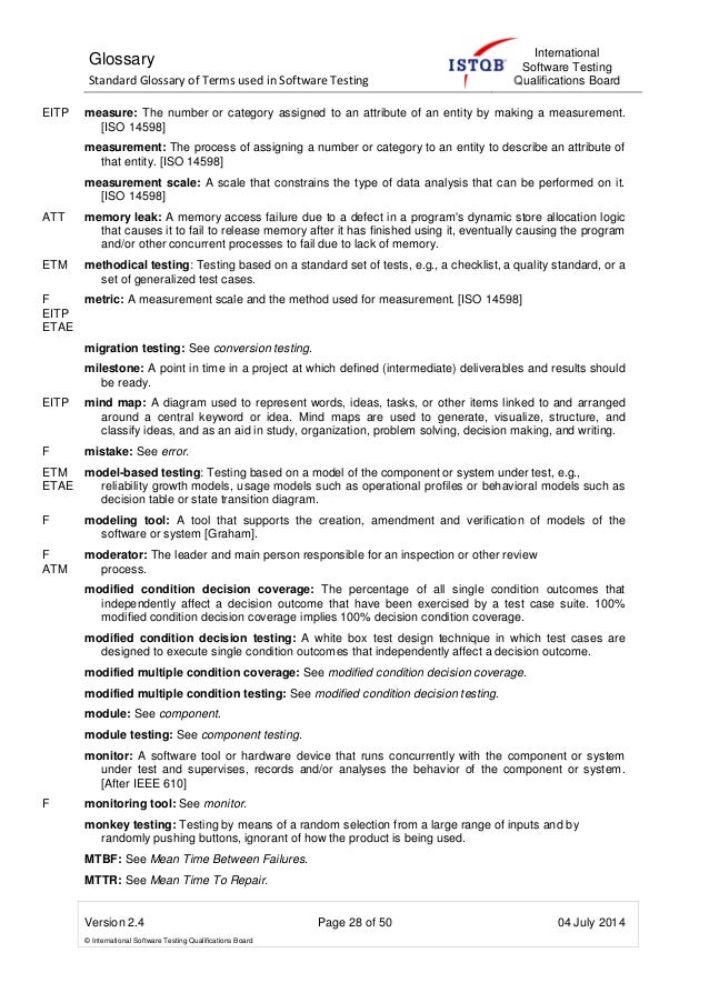 Istqb Glossary