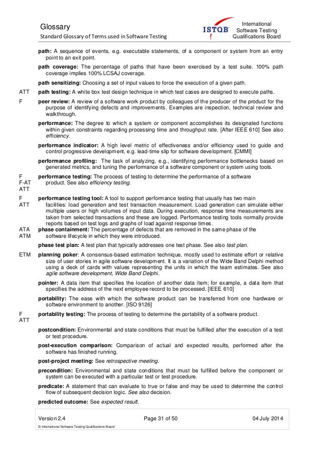Istqb Glossary