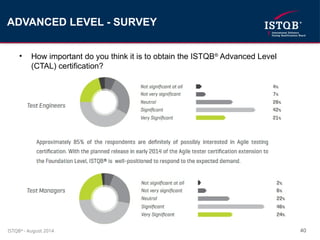 Istqb Android ISTQB in a Nutshell is a summary document that provides a concise ...
