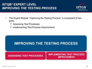 ISTQB in a Nutshell is a summary document that provides a concise ...