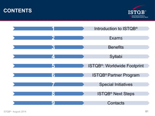 Istqb Android ISTQB in a Nutshell is a summary document that provides a concise ...