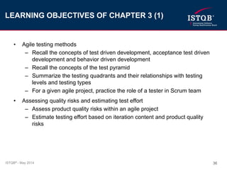 Istqb Testing Principles ISTQB in a Nutshell (February 2015) | PPTX